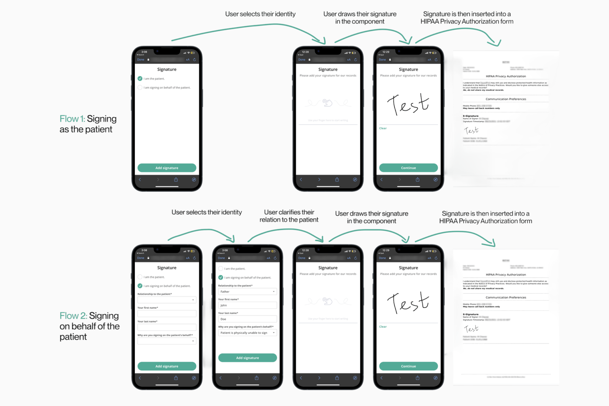 SignaturePad in Pre-Visit consent and intake flows