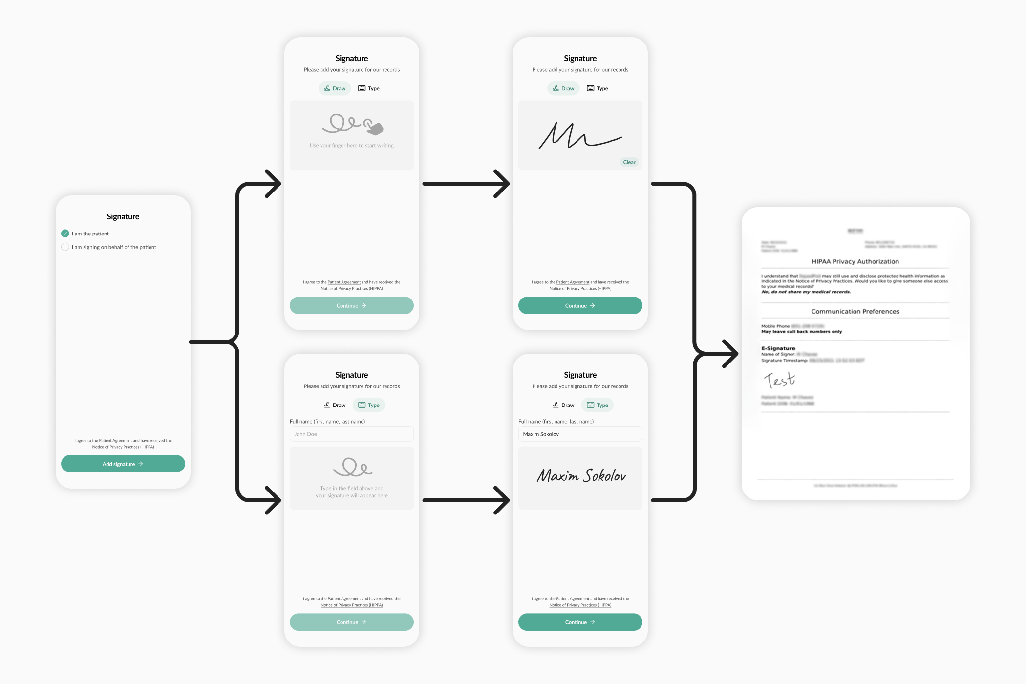Final SignaturePad solution, Draw mode