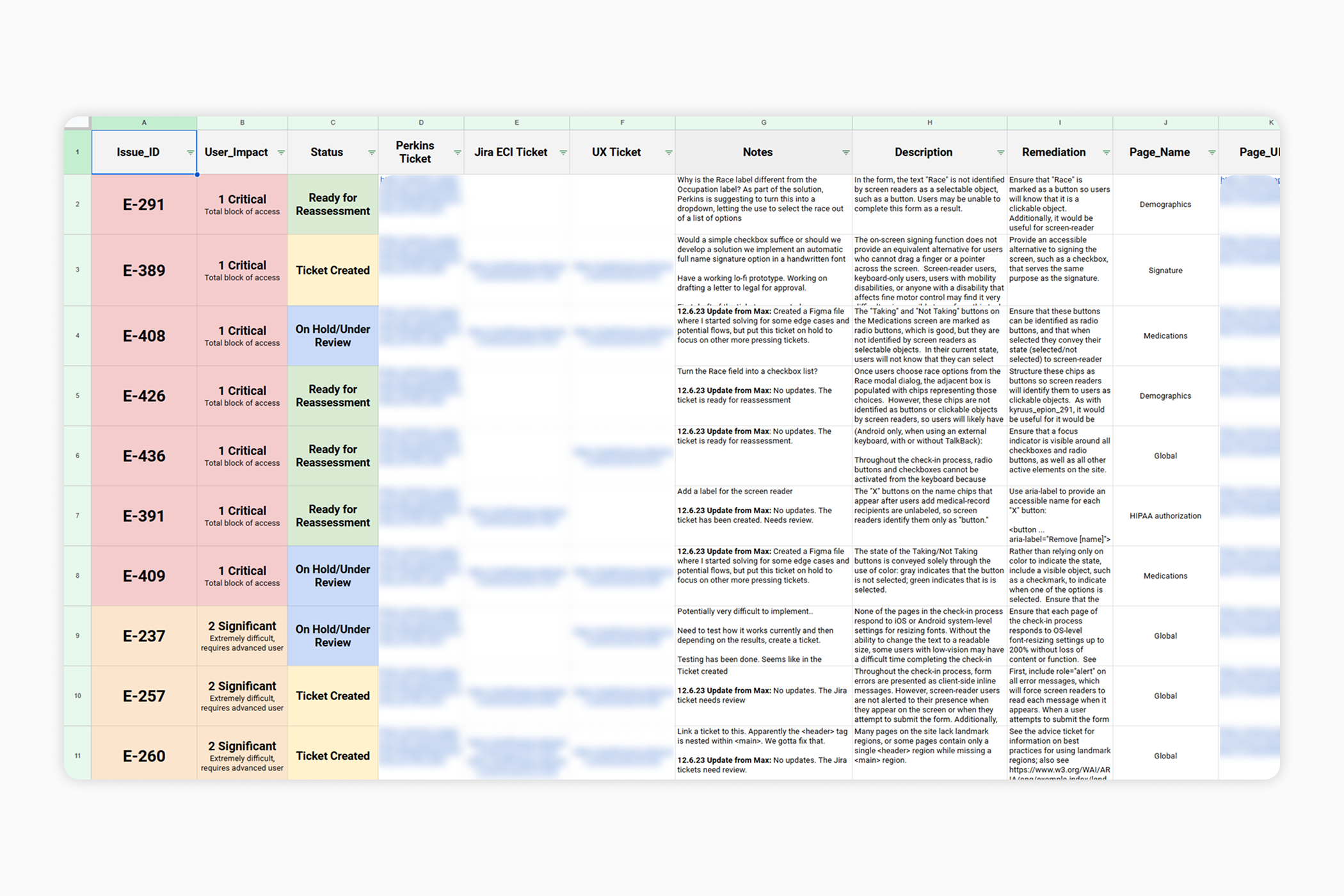 Kyruus Health accessibility remediation tracking spreadsheet